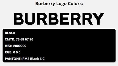 burberry product code search|burberry color code.